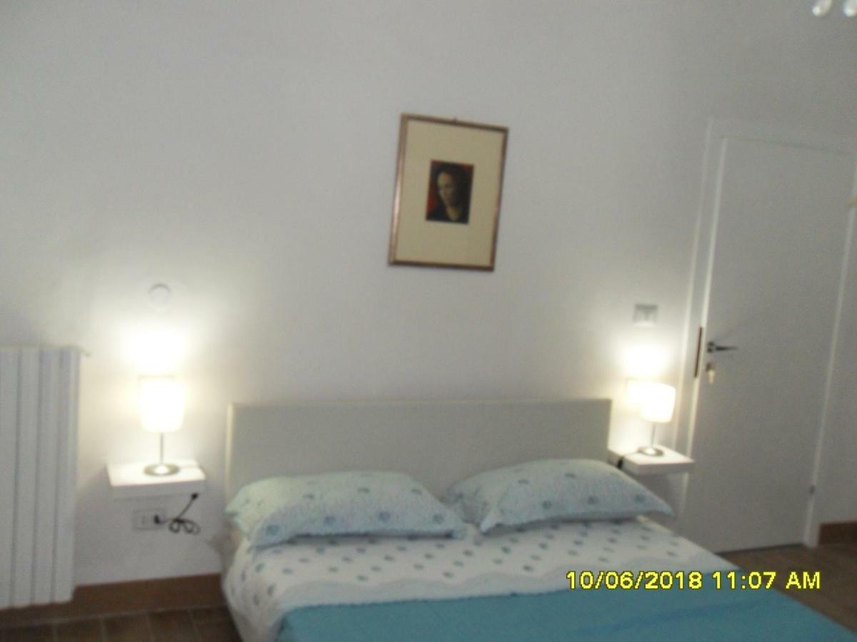 Vista Su Palazzo Vecchio Apartment ฟลอเรนซ์ ภายนอก รูปภาพ